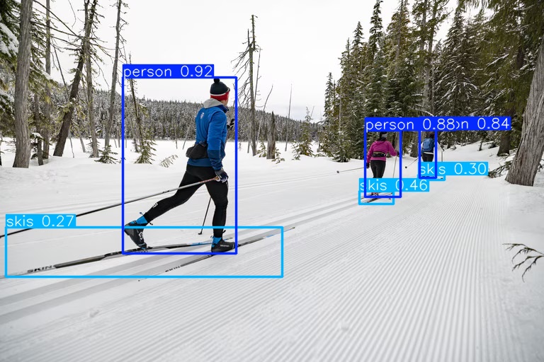 AI detection result showing skier counting and classification