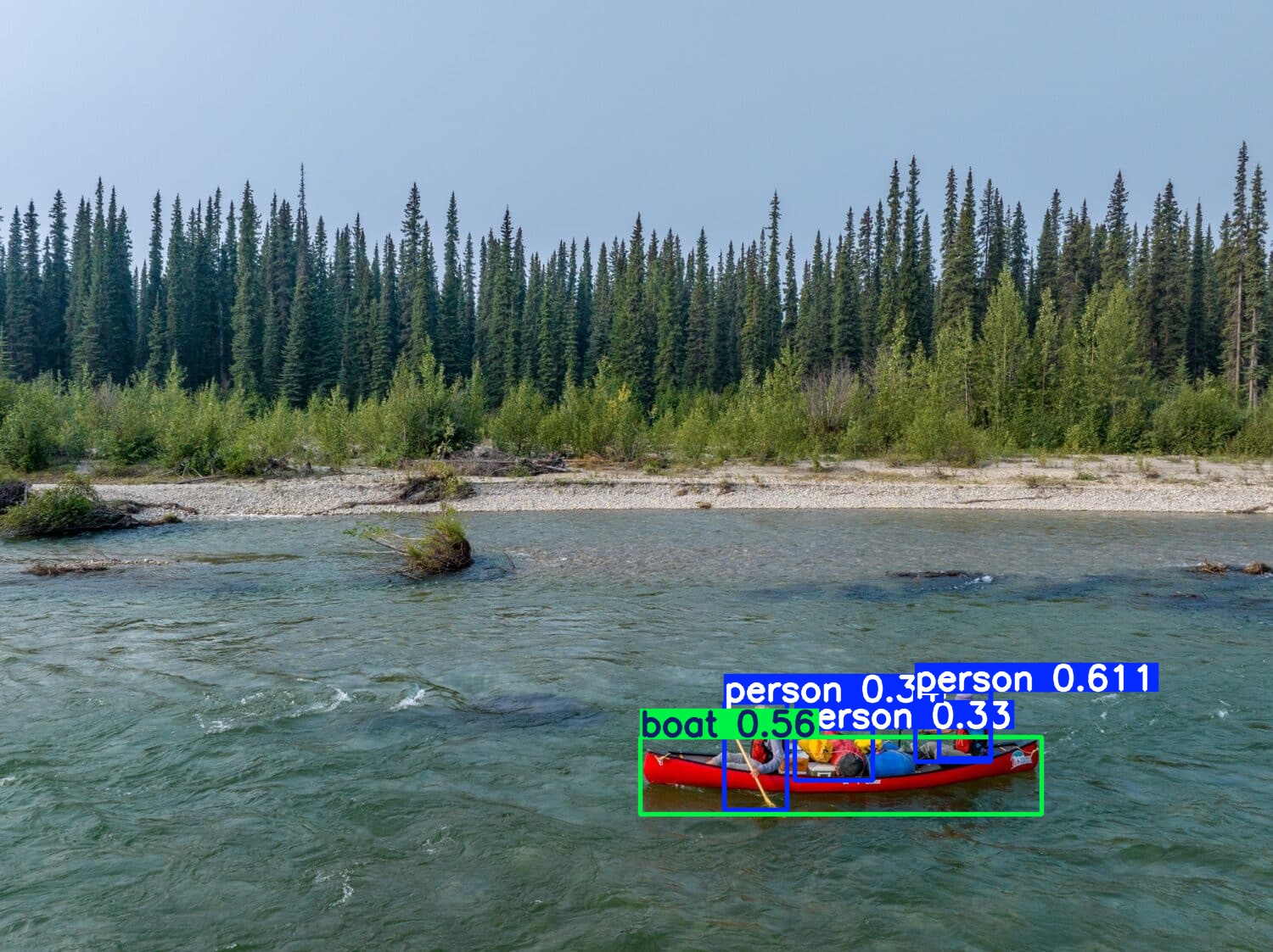 AI detection result showing watercraft counting and classification on a river
