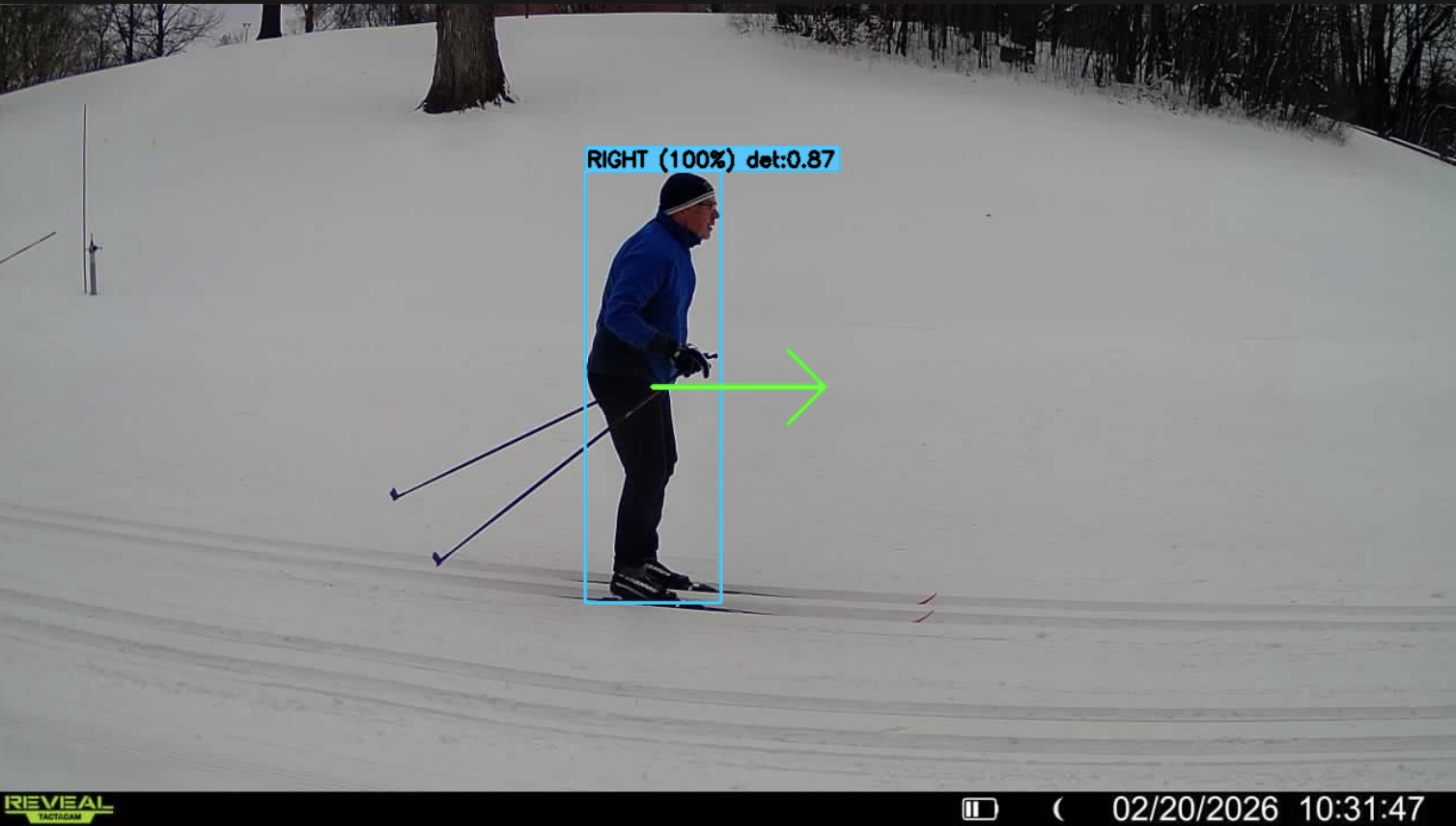 Skier detected moving right with direction classification and confidence score